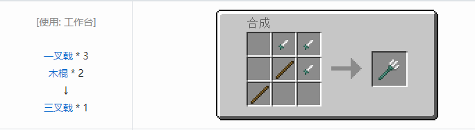 我的世界原版合成表大全图片2026