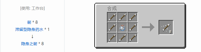 我的世界原版装备合成表大全图片2026