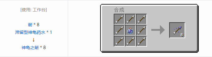 我的世界原版装备合成表大全图片2026