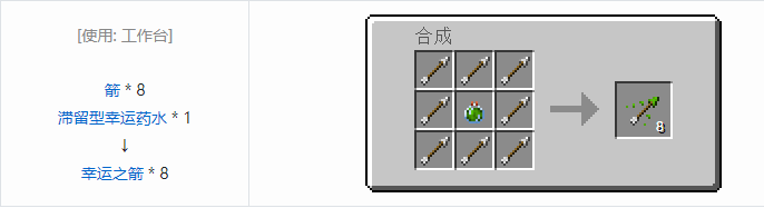 我的世界原版合成表大全图片2026
