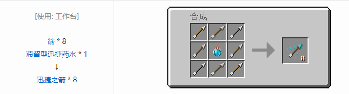 我的世界原版装备合成表大全图片2026