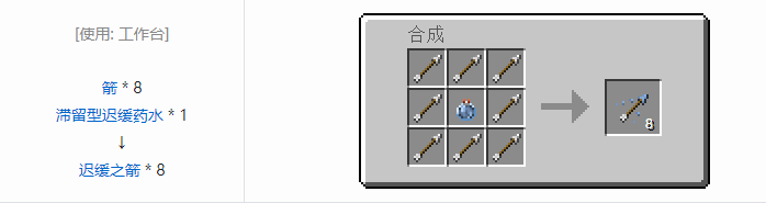 我的世界原版合成表大全图片2026