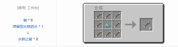 我的世界原版合成表大全图片2026