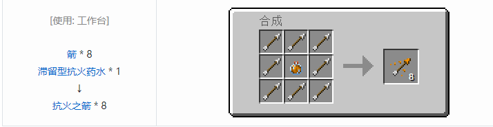 我的世界原版装备合成表大全图片2026