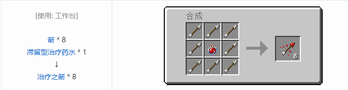 我的世界原版合成表大全图片2026