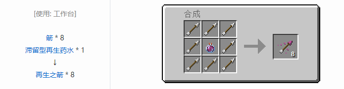 我的世界原版合成表大全图片2026