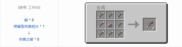 我的世界原版合成表大全图片2026