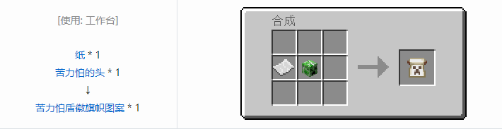我的世界原版合成表大全图片2026