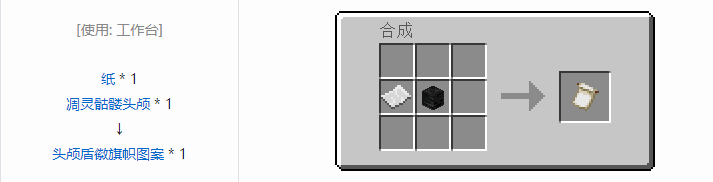 我的世界合成表大全(最新完整版)2026