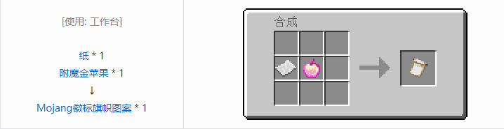 我的世界原版合成表大全图片2026