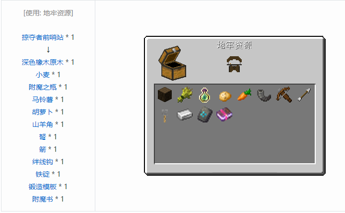 我的世界原版合成表大全图片2026