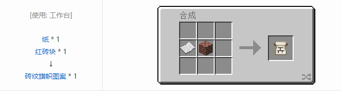 我的世界原版合成表大全图片2026