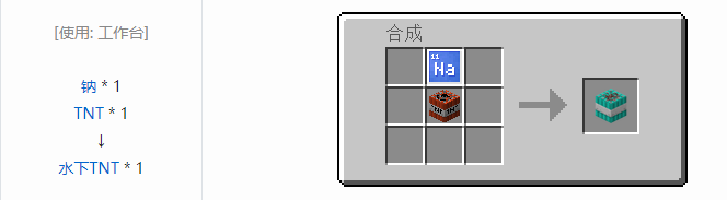 我的世界原版合成表大全图片2026