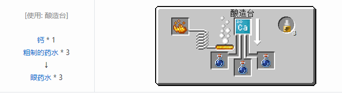 我的世界原版合成表大全图片2026