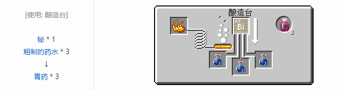 我的世界原版合成表大全图片2026