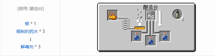 我的世界原版合成表大全图片2026