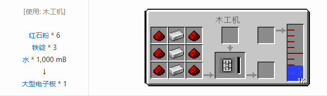 我的世界林业合成表大全2026