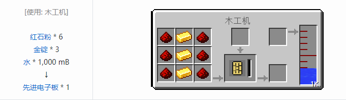 我的世界林业合成表大全2026