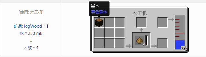 我的世界林业合成表大全2026
