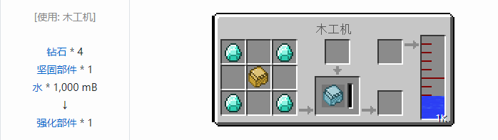 我的世界林业合成表大全2026