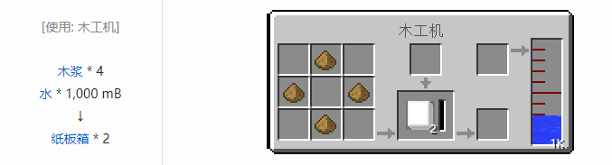 我的世界林业合成表大全2026