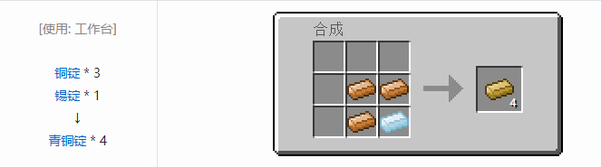 我的世界林业合成表大全2026