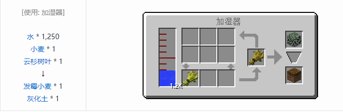 我的世界林业合成表大全2026