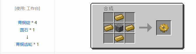 我的世界林业合成表大全2026