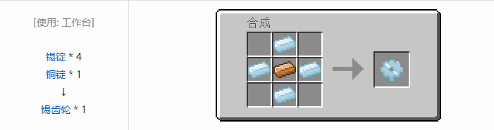 我的世界林业合成表大全2026