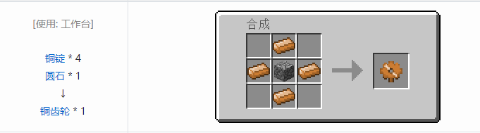 我的世界林业合成表大全2026