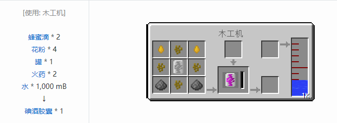 我的世界林业合成表大全2026