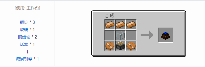 我的世界林业合成表大全2026