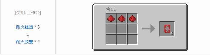 我的世界林业合成表大全2026