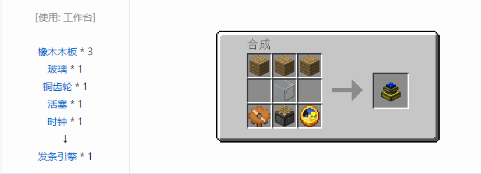 我的世界林业合成表大全2026