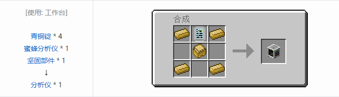 我的世界林业合成表大全2026