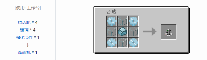 我的世界林业合成表大全2026