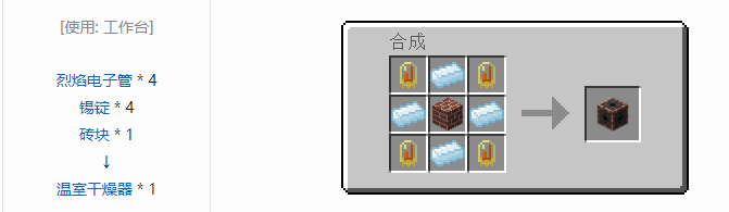 我的世界林业合成表大全2026