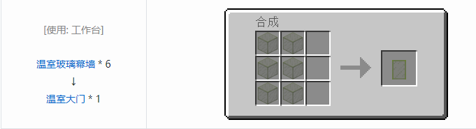 我的世界林业合成表大全2026