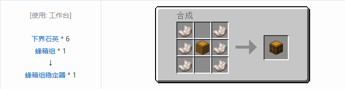 我的世界林业养蜂合成表大全2026