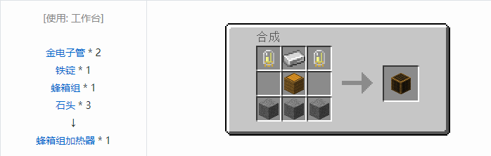 我的世界林业养蜂合成表大全2026