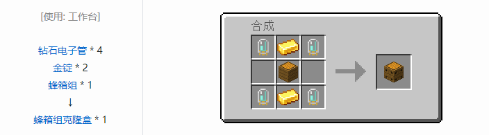 我的世界林业养蜂合成表大全2026