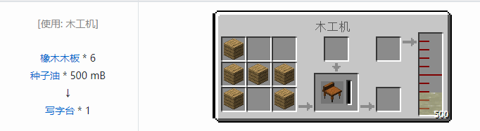 我的世界林业养蜂合成表大全2026