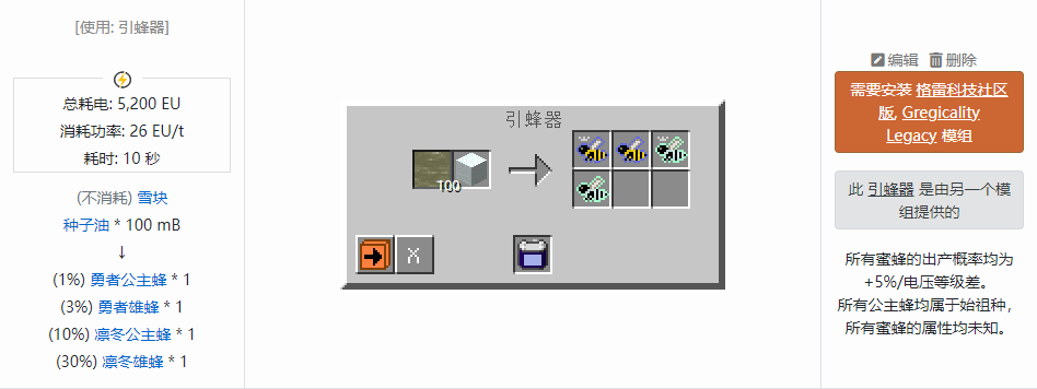 我的世界林业养蜂合成表大全2026