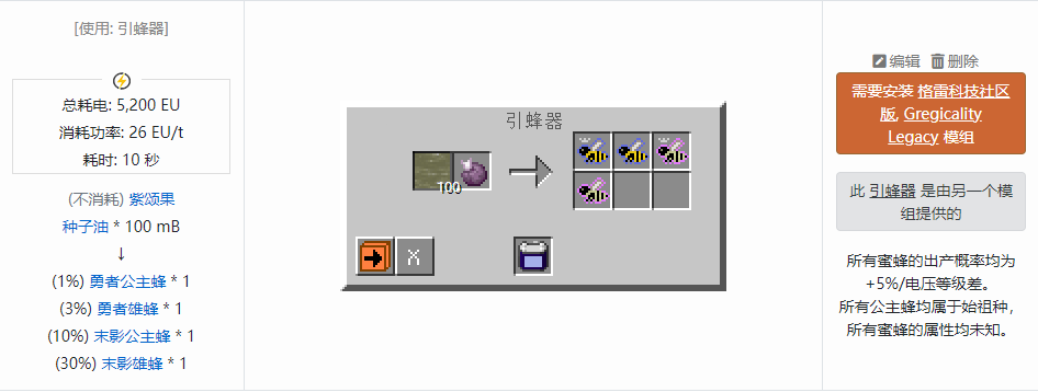 我的世界林业养蜂合成表大全2026