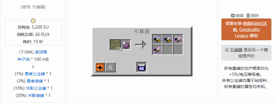 我的世界林业养蜂合成表大全2026