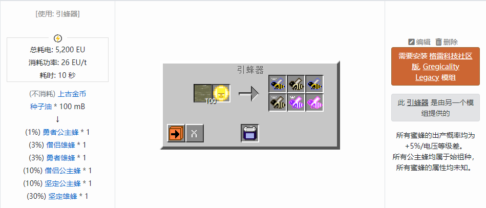 我的世界林业养蜂合成表大全2026