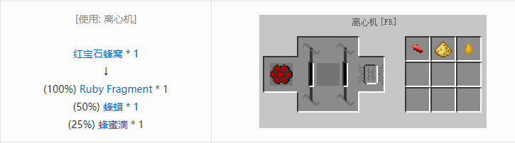 我的世界林业养蜂合成表大全2026
