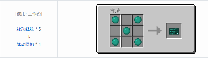 我的世界林业合成表大全2026