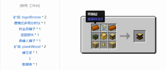 我的世界林业养蜂合成表大全2026