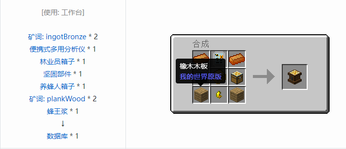 我的世界林业养蜂合成表大全2026